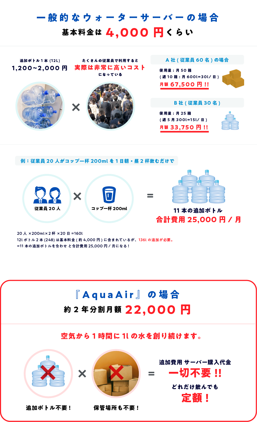 圧倒的なコストパフォーマンス