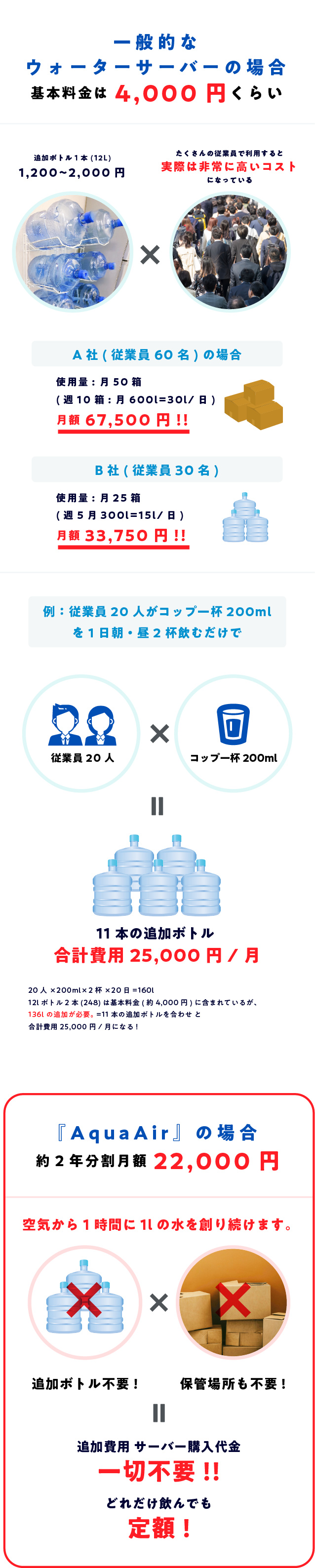 圧倒的なコストパフォーマンス